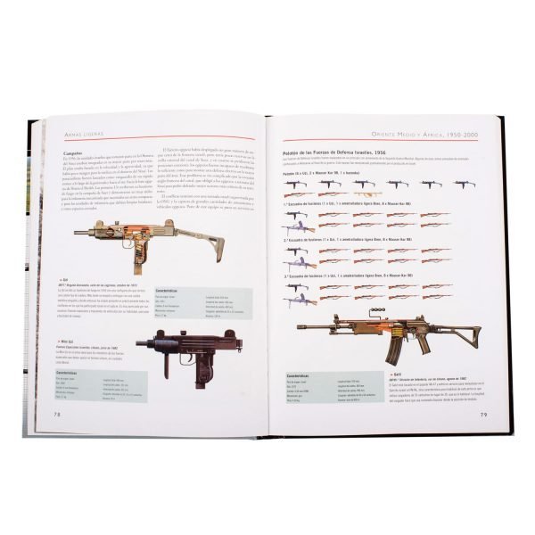Armas Ligeras: 1945 - Actualidad - Imagen 4