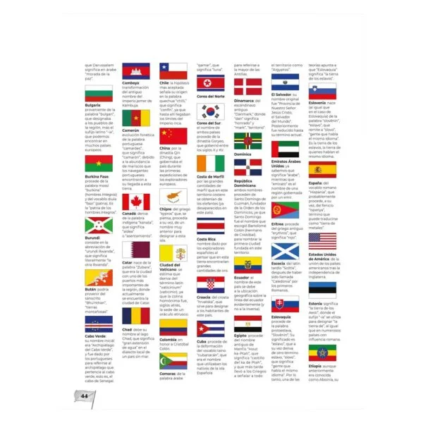 Banderas del Mundo con 200 Pegatinas - Imagen 4