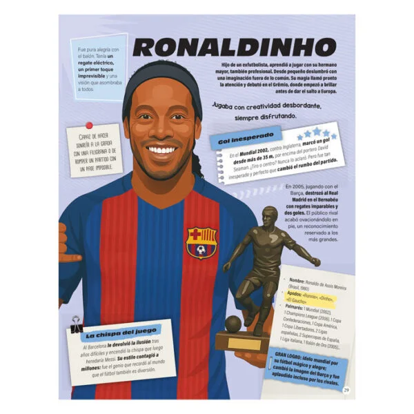 Los 50 Mejores Jugadores de Fútbol - Imagen 3